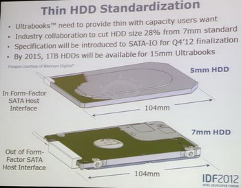 hard drives up to 5 mm